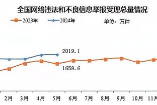 戈贝尔抢下6个进攻篮板 太阳全队合计只抢了3个