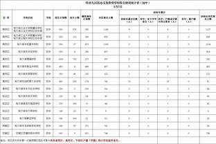 津媒：印尼、越南均晋级U23亚洲杯八强，亚洲足球版图已明显变化