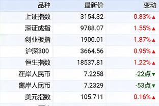 betway必威手机用户端截图1