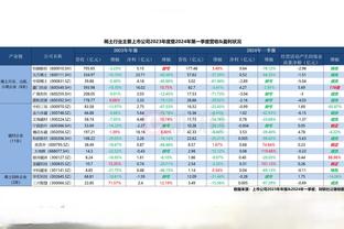 188体育平台在线1截图0